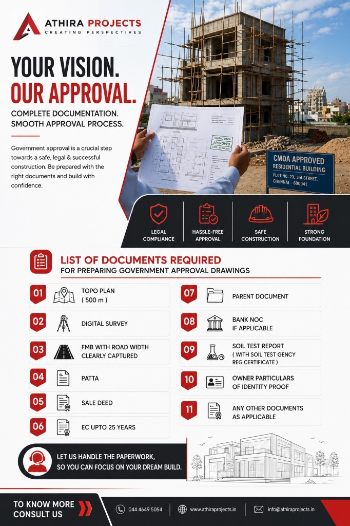 Your Vision. Our Approval. CMDA/DTCP Approved Residential Building Drawings Documentation flyer thumbnail